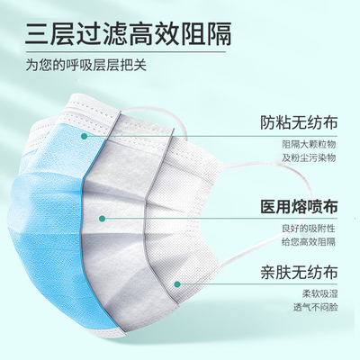 500只箱装医用口罩一次性加厚透气医学医疗三层防护医护医生专用——专业防护，安心备用