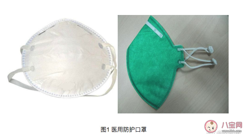 预防新型冠状病毒肺炎 科学戴口罩的全面指南